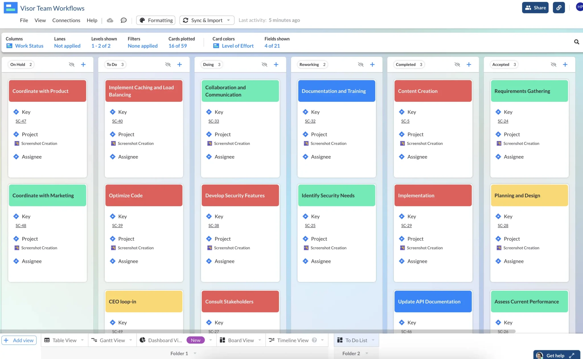 Sprint Planning Board